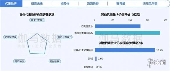 2024ϷIP棺1~9¹ģ1960 68%ûԸΪ֮